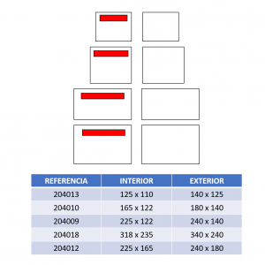formatos sobres packinglist